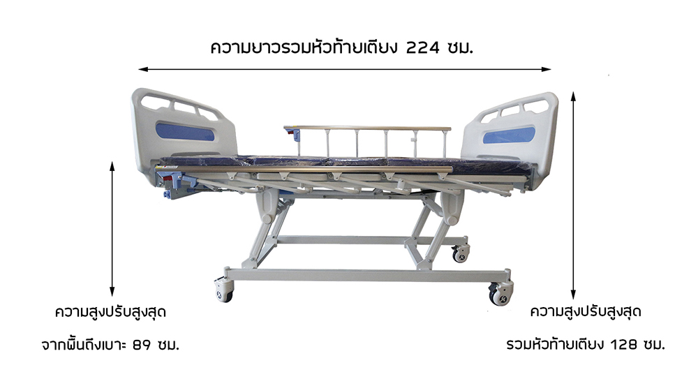 ไกร์มือหมุนแบบ 3 ไกร์ รุ่น SK-CDL
