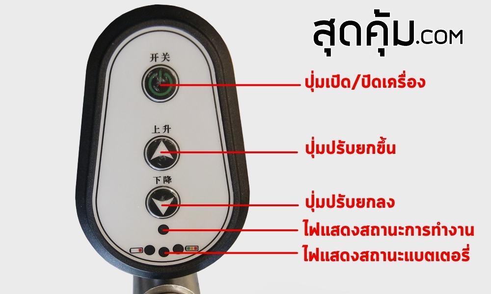 รถเข็นเคลื่อนย้าย พยุงผู้ป่วย นั่งถ่าย แบบไฟฟ้า อเนกประสงค์ T-Fer-AutoLifter (ที-เฟอร์-ออโต้ลิฟต์เตอร์)