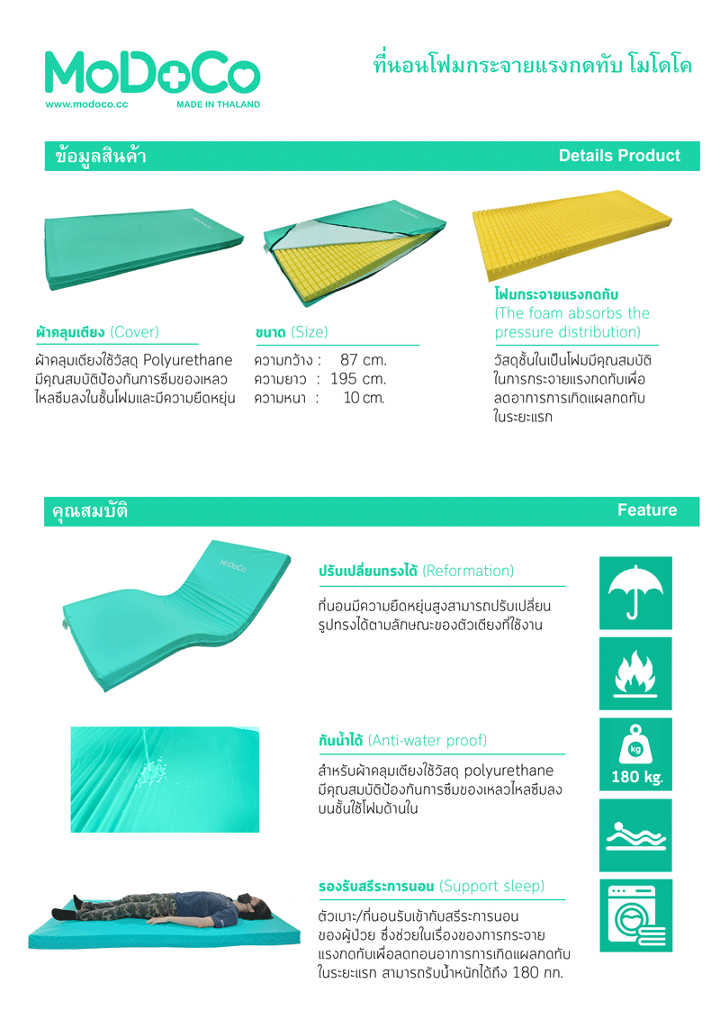 เบาะนอนลดการเกิดแผลกดทับ เบาะหนังเทียม PU ยี่ห้อ Modoco รุ่น Prosoft